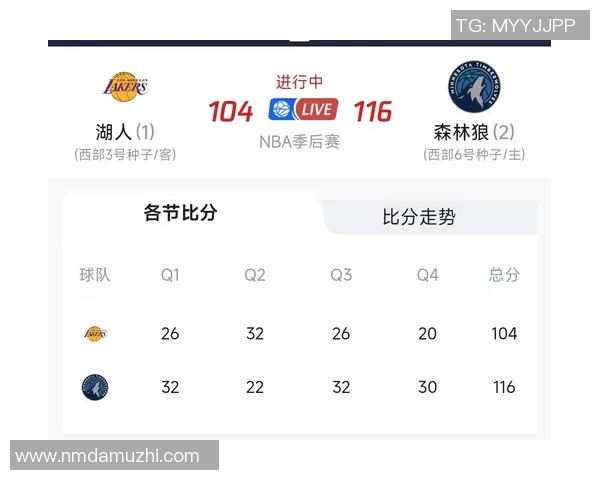 2017年NBA季前赛湖人与森林狼精彩对决全场录像回放分析