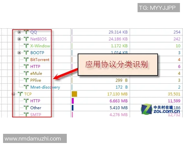 佐加顿斯与赫根对决技术统计分析及比赛亮点解读